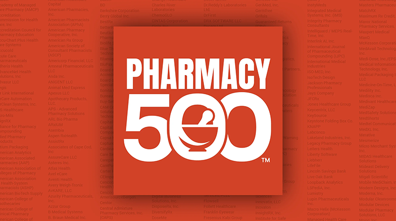 Advasur, LLC Named RxInsider Top 500 Company
